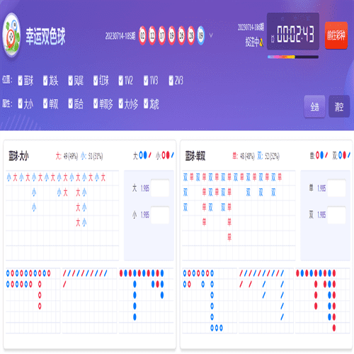 DB接口彩票游戏API开户